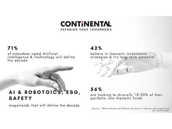 Artificial Intelligence and Robotics, major investment trends to dominate the decade   