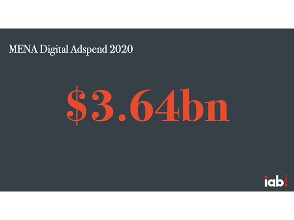 MENA digital adspend reaches USD3.64 billion in 2020