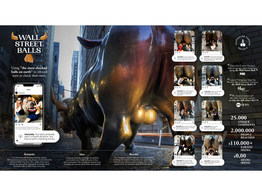 FP7McCann's 'Wall Street Balls' wins Genius 100 Idea of the Year at New York Festivals Genius 100 Awards