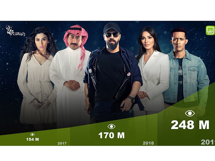 SHAHID, MBC Group’s VOD platform, continues its surge in users, subscribers and viewership